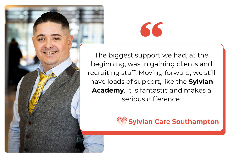 Sylvian Care Franchise